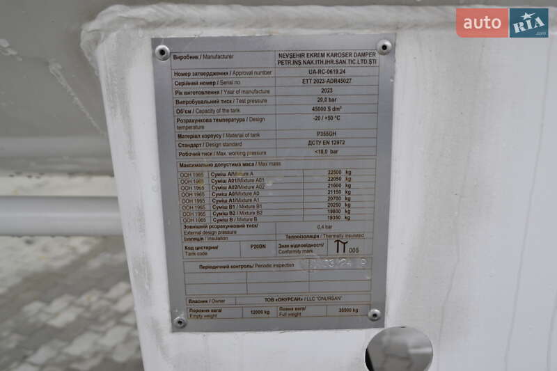 Газовоз ETA SVP 2023 в Хусте