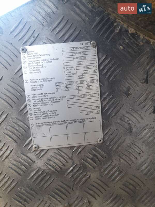 Цистерна полуприцеп Everlast ППЦ-30-64229-01 2007 в Харькове