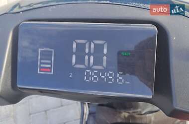 Мопеды Fada JiO 2022 в 