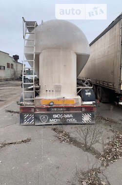 Цистерна полуприцеп Feldbinder FFB 1993 в Кривом Роге