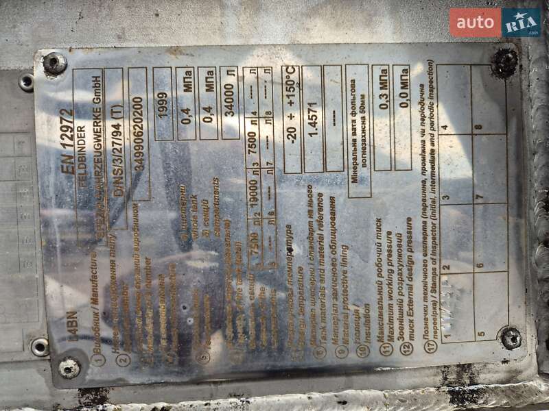 Цистерна напівпричіп Feldbinder TSA 1999 в Мурованому