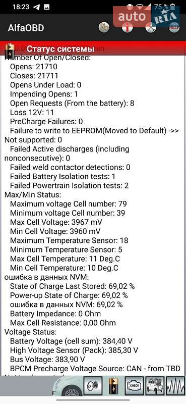 Хэтчбек Fiat 500e 2015 в Львове