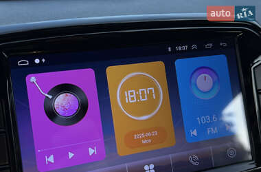 Хэтчбек Fiat 500e 2016 в 