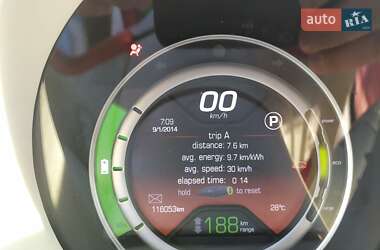 Хэтчбек Fiat 500e 2014 в 