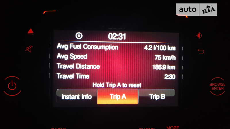 Хетчбек Fiat 500L 2015 в Чернівцях