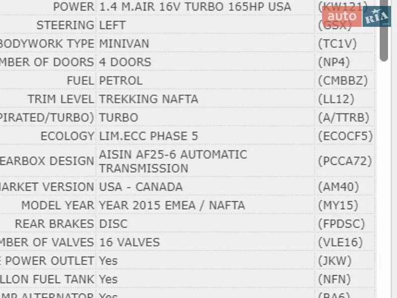 Хэтчбек Fiat 500L 2014 в Киеве документ 2 фото Хэтчбек Fiat 500L 2014 в Киеве документ