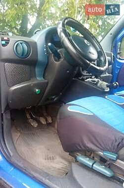Минивэн Fiat Doblo 2001 в 