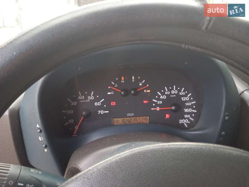 Минивэн Fiat Doblo 2003 в Владимире