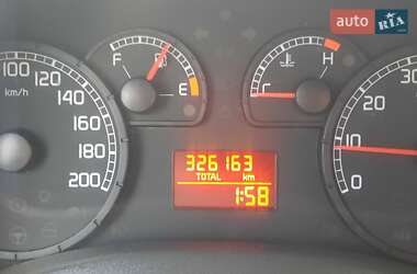 Грузовой фургон Fiat Doblo 2007 в 