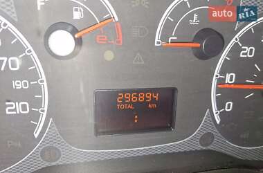 Мінівен Fiat Doblo 2010 в 