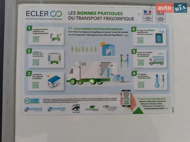 Рефрижератор Fiat Doblo 2014 в Луцке документ