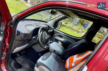 Мінівен Fiat Doblo 2005 в 