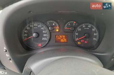 Грузовой фургон Fiat Doblo 2008 в 