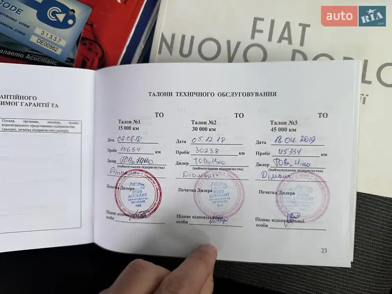 Мінівен Fiat Doblo 2017 в Києві документ 2 фото Мінівен Fiat Doblo 2017 в Києві документ