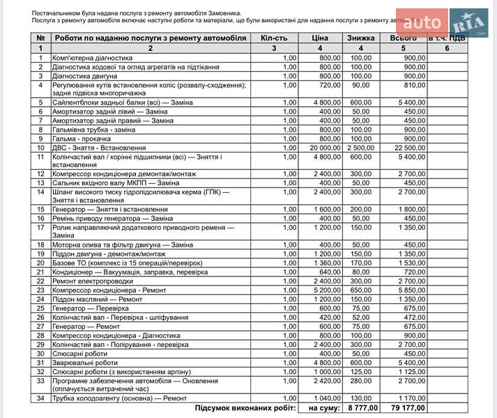 Рефрижератор Fiat Doblo 2014 в Харкові фото 10 Рефрижератор Fiat Doblo 2014 в Харкові