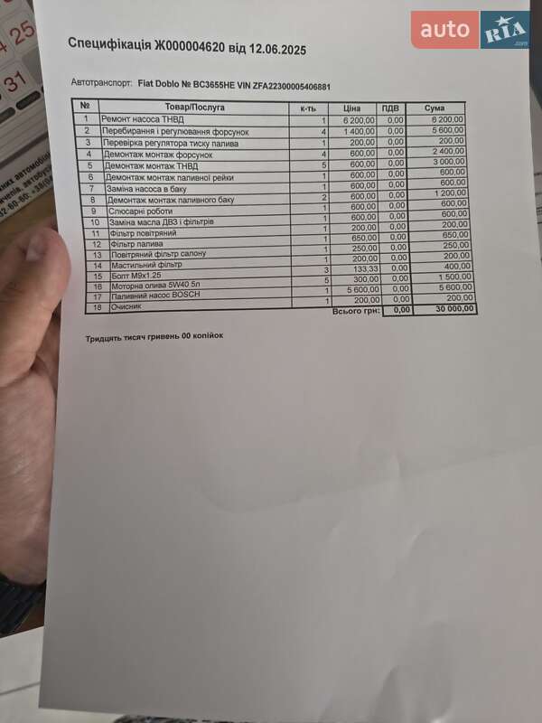 Минивэн Fiat Doblo 2006 в Петропавловке фото 14 Минивэн Fiat Doblo 2006 в Петропавловке