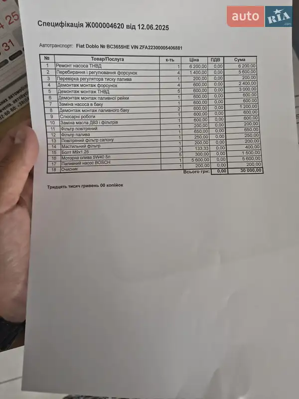 Минивэн Fiat Doblo 2006 в Петропавловке документ 3 фото Минивэн Fiat Doblo 2006 в Петропавловке документ