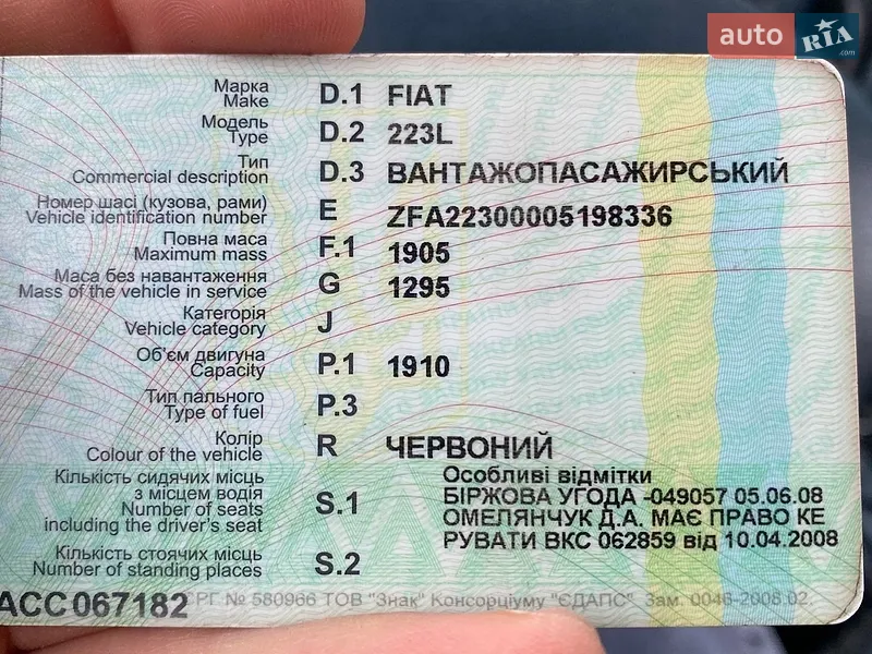 Минивэн Fiat Doblo 2003 в Киверцах документ
