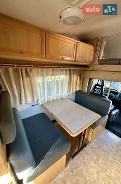 Дом на колесах Fiat Ducato 1998 в 