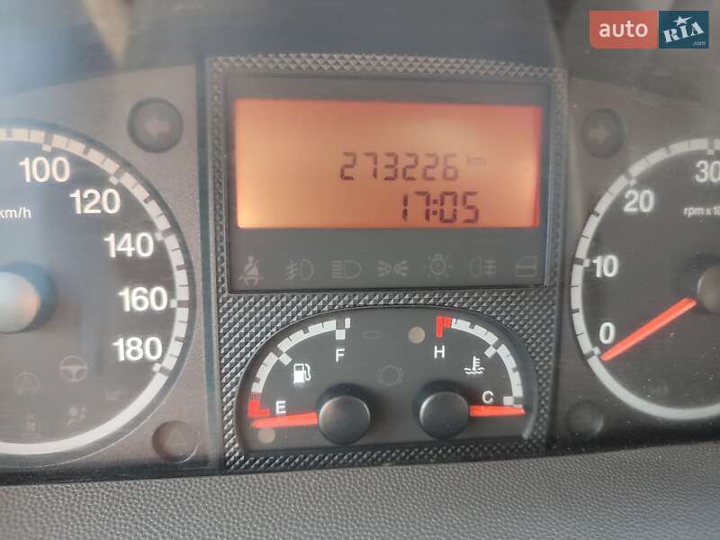 Пикап Fiat Ducato 2007 в Нововолынске