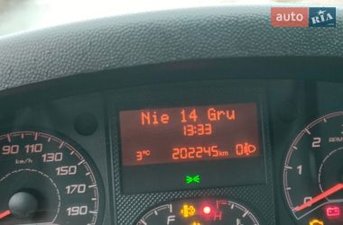 Грузовой фургон Fiat Ducato 2020 в Житомире