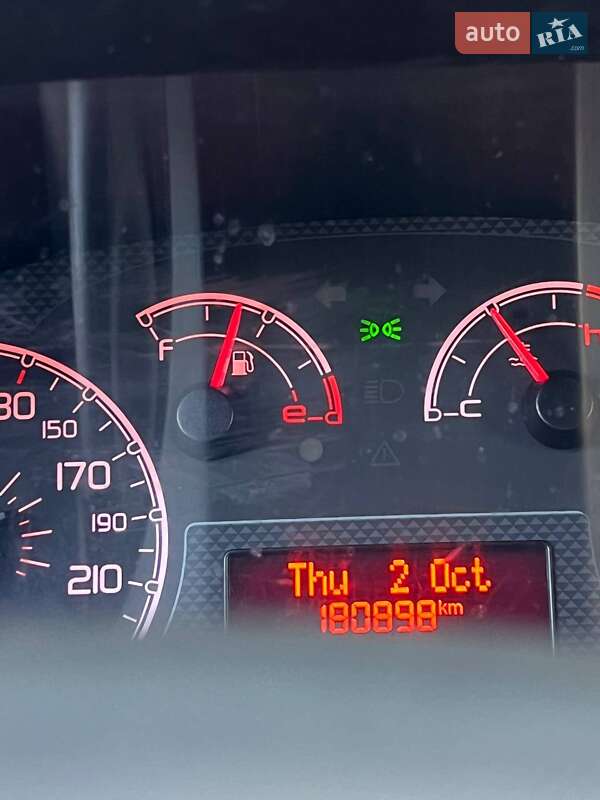 Вантажний фургон Fiat Fiorino 2018 в Мукачевому