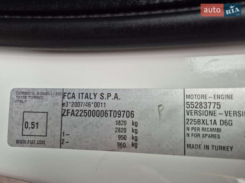 Грузовой фургон Fiat Fiorino 2020 в Киеве