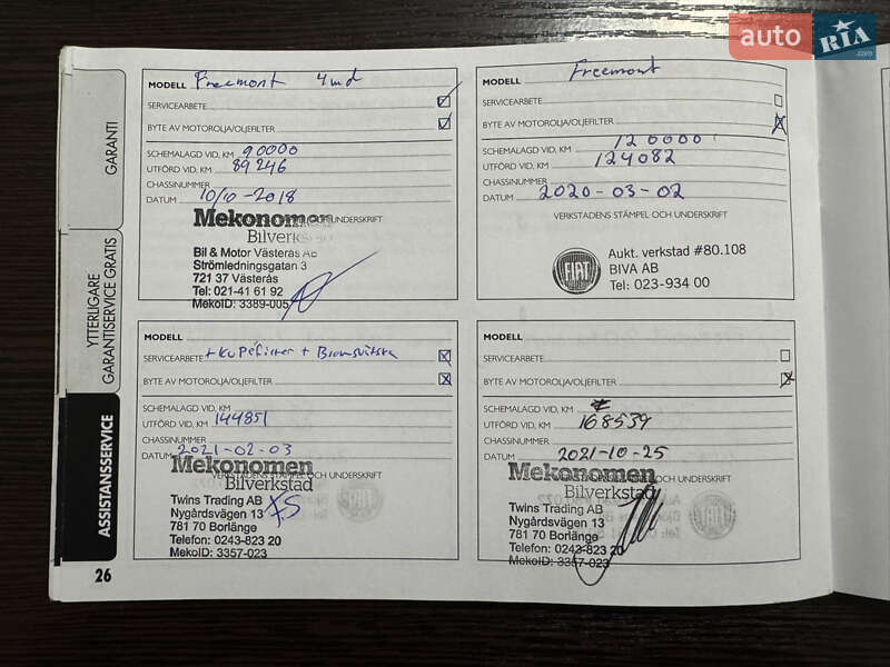 Внедорожник / Кроссовер Fiat Freemont 2013 в Радивилове фото 90 Внедорожник / Кроссовер Fiat Freemont 2013 в Радивилове