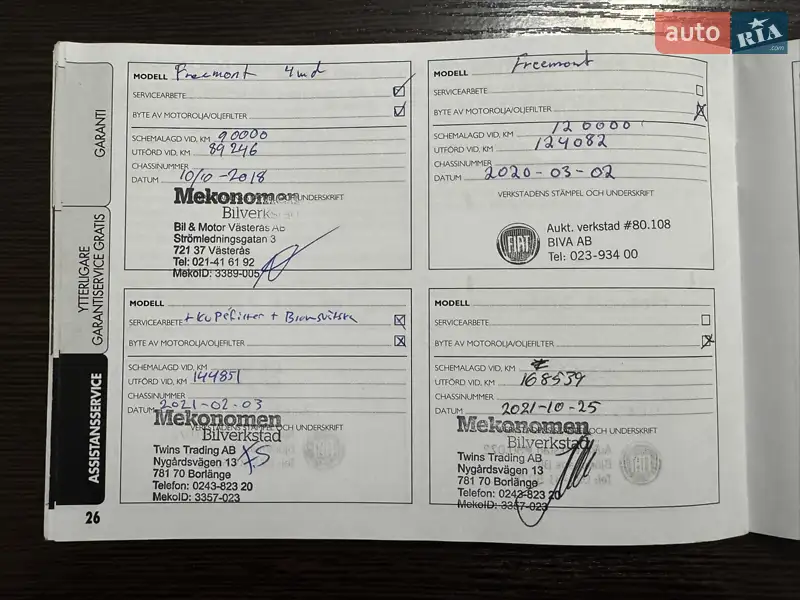 Внедорожник / Кроссовер Fiat Freemont 2013 в Радивилове документ 3 фото Внедорожник / Кроссовер Fiat Freemont 2013 в Радивилове документ