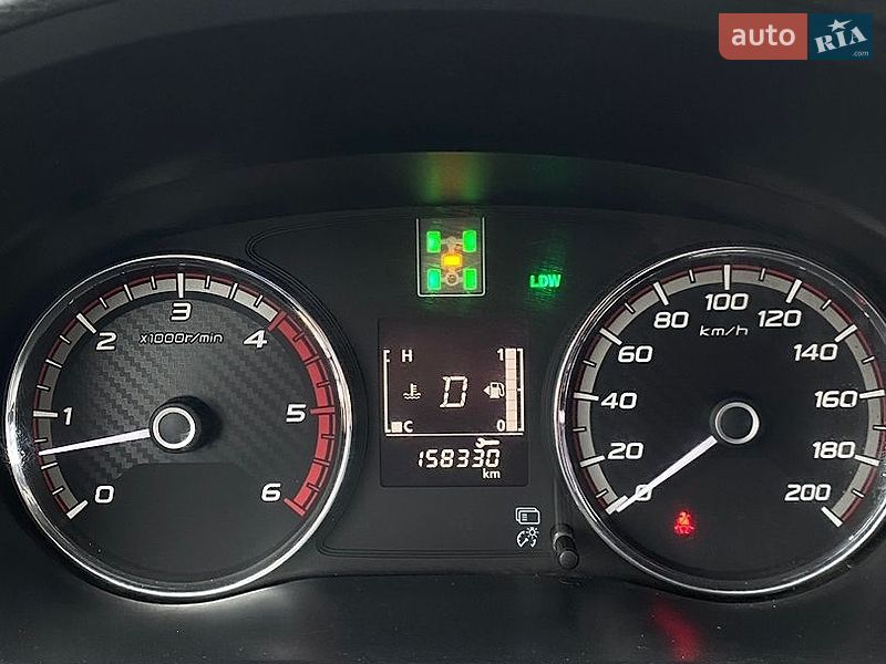 Пикап Fiat Fullback 2017 в Киеве