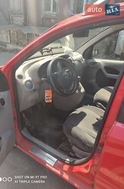 Хэтчбек Fiat Panda 2004 в Одессе
