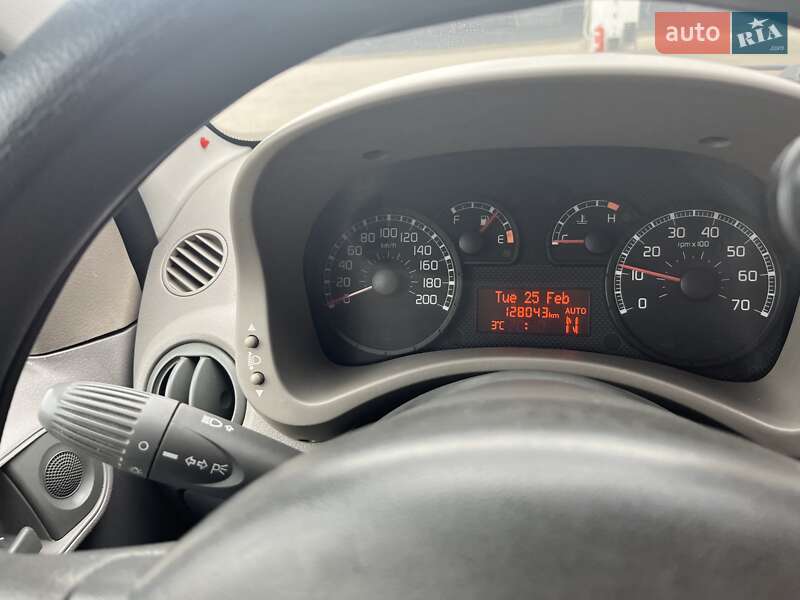 Хэтчбек Fiat Panda 2004 в Одессе