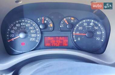 Хэтчбек Fiat Panda 2004 в 