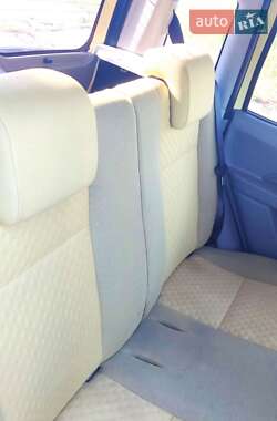 Хэтчбек Fiat Panda 2004 в 
