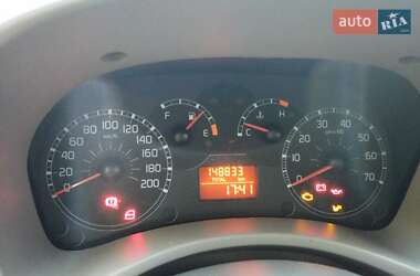 Хэтчбек Fiat Panda 2004 в Тернополе