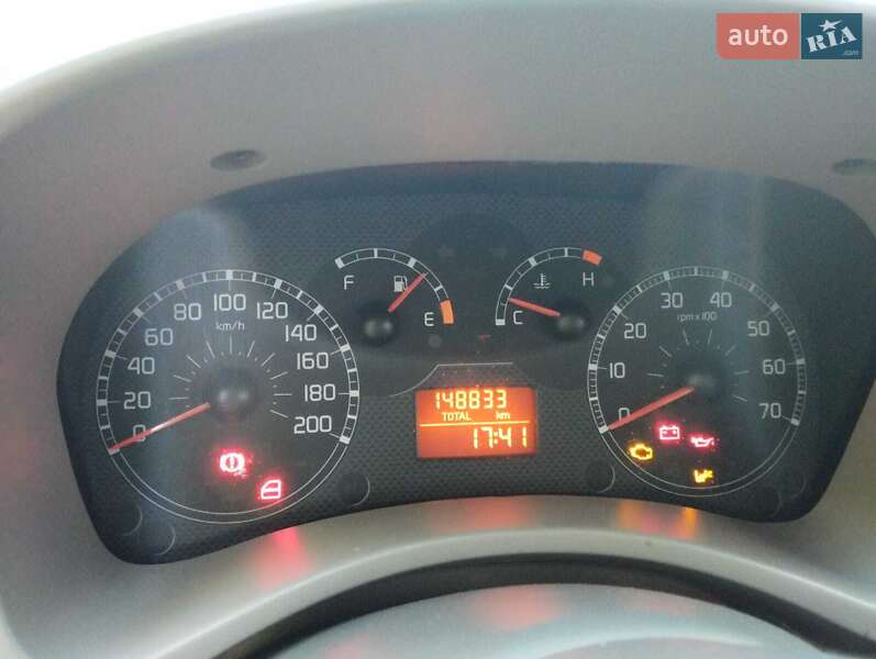 Хэтчбек Fiat Panda 2004 в Тернополе