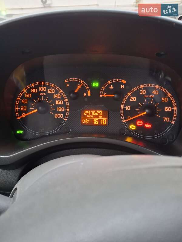 Хэтчбек Fiat Panda 2008 в Хмельницком