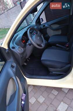 Хетчбек Fiat Panda 2007 в 