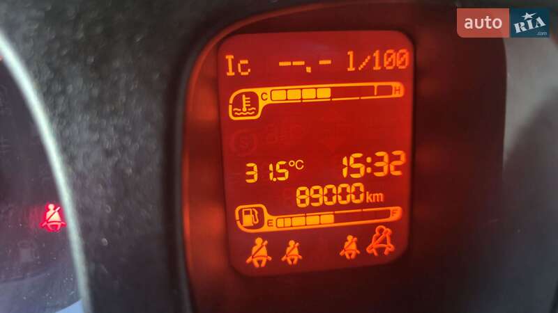 Хэтчбек Fiat Panda 2013 в Киеве