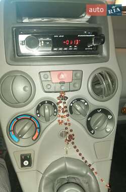 Хэтчбек Fiat Panda 2005 в 