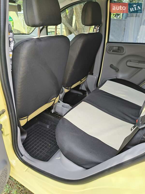 Хетчбек Fiat Panda 2004 в Синельниковому