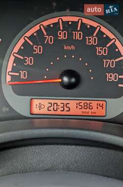 Хэтчбек Fiat Panda 2011 в 