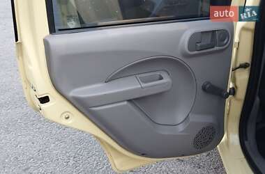 Хэтчбек Fiat Panda 2004 в 