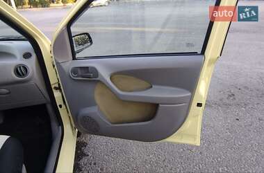 Хэтчбек Fiat Panda 2004 в 