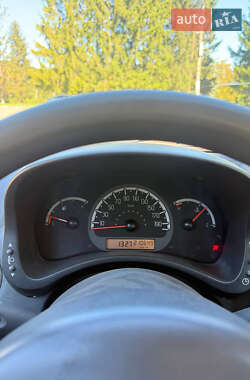 Хэтчбек Fiat Panda 2012 в 