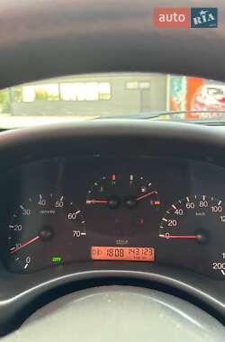 Хетчбек Fiat Punto 2003 в 