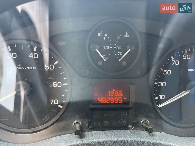 Шасси Fiat Scudo 2015 в Ужгороде