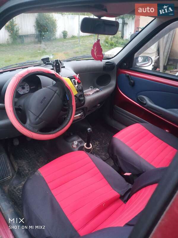 Хэтчбек Fiat Seicento 2001 в Козине