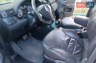 Хэтчбек Fiat Stilo 2002 в 