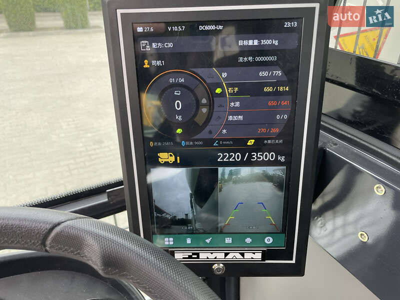 Бетонозмішувач (Міксер) Fiori HS 35.0 2025 в Луцьку